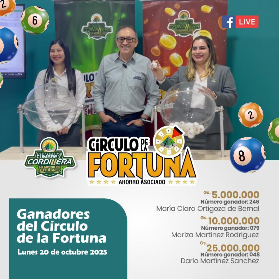 Ganadores del Círculo de la Fortuna