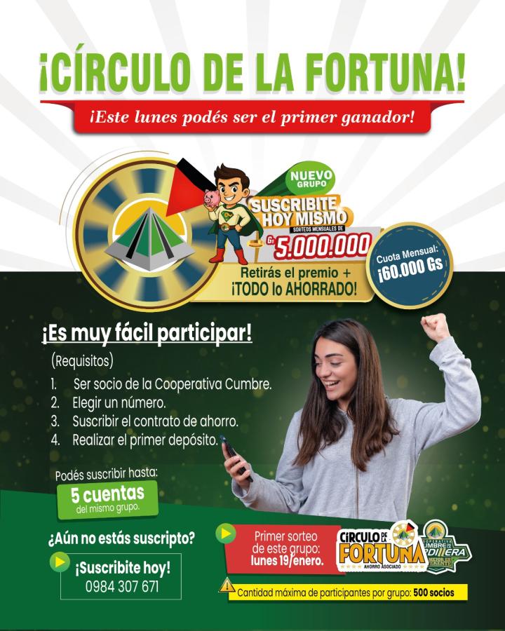 Círculo de la Fortuna